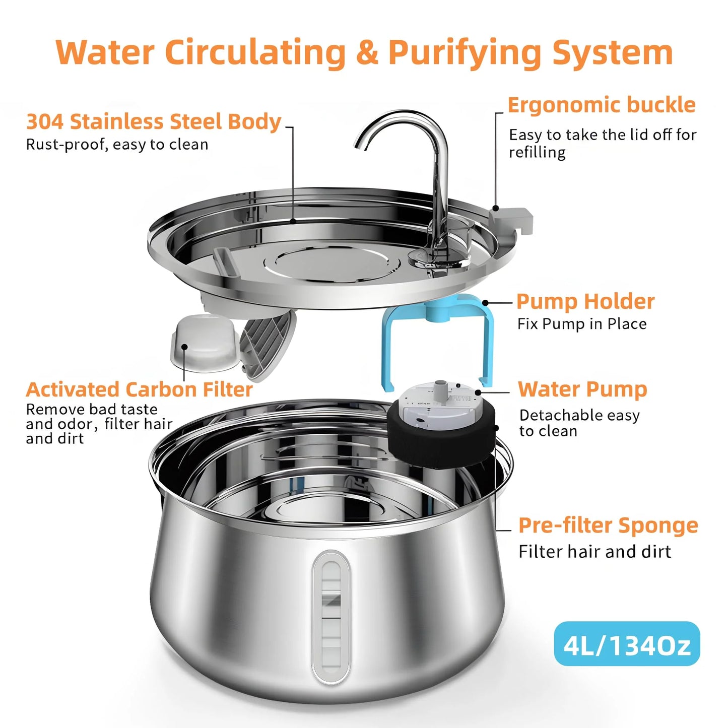 Stainless Steel Cat Water Fountain – 4L Automatic Pet Water Dispenser | Large Capacity with Multi-Layer Filtration